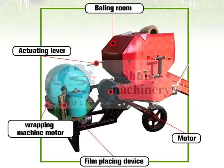 struktur-pembuat-silase-baling