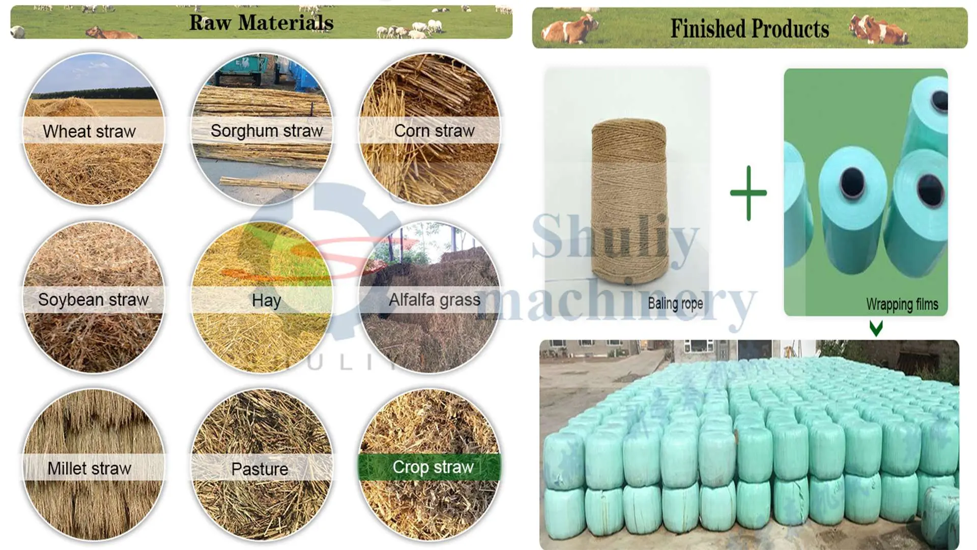 Bahan Baku / Produk Akhir Bahan Baku / Produk Akhir